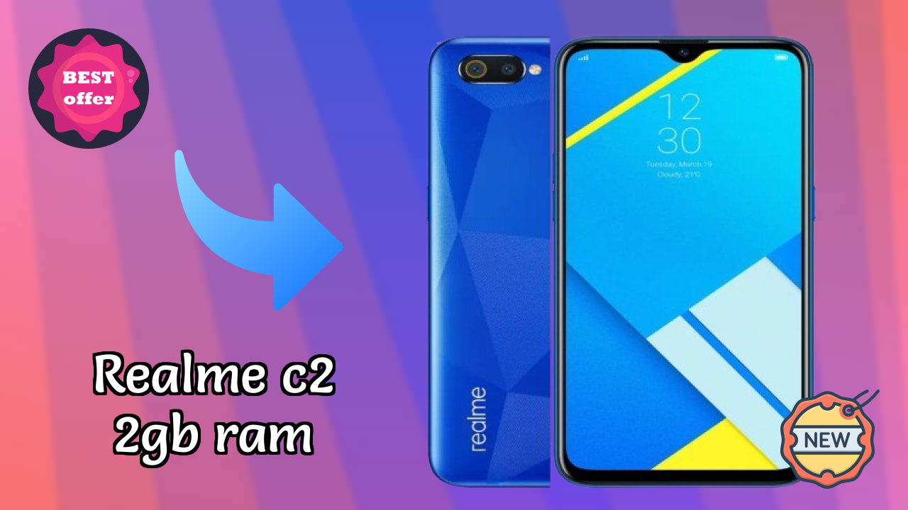 Realme C2 2GB RAM vs iPhone 15: Complete Comparison